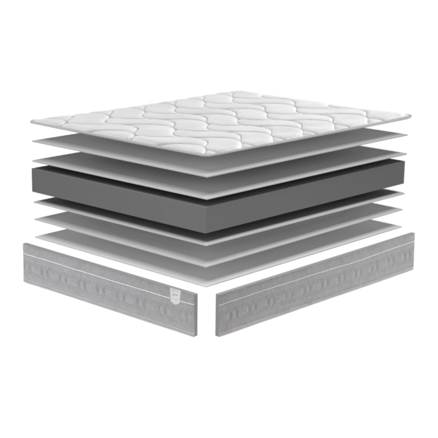 Colchón Viscoelástico para cama articulada - Milcolchones.com®